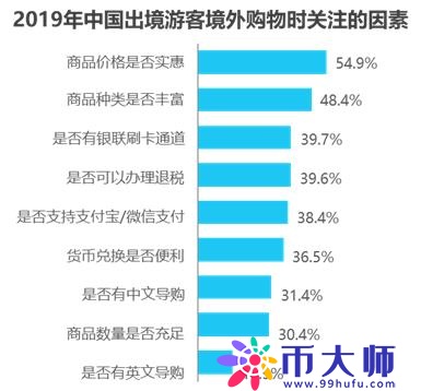 消费领域信息分享平台「一分钱」APP的产品分析报告