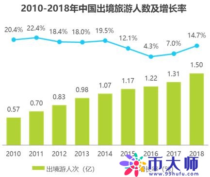 消费领域信息分享平台「一分钱」APP的产品分析报告