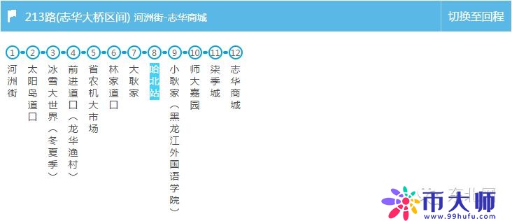 所有能到哈西站、哈北站的公交车都在这了 值得你收藏