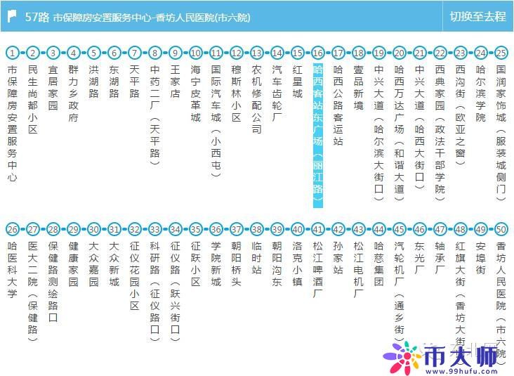 所有能到哈西站、哈北站的公交车都在这了 值得你收藏