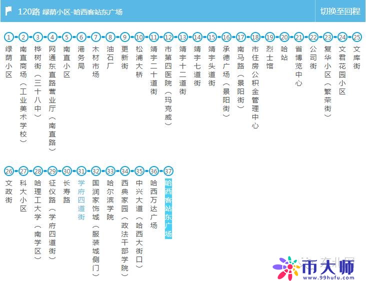 所有能到哈西站、哈北站的公交车都在这了 值得你收藏