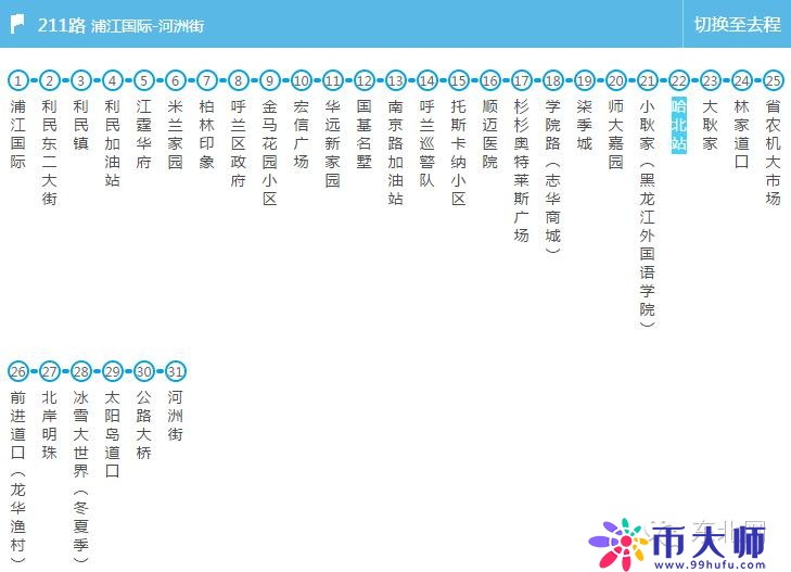 所有能到哈西站、哈北站的公交车都在这了 值得你收藏