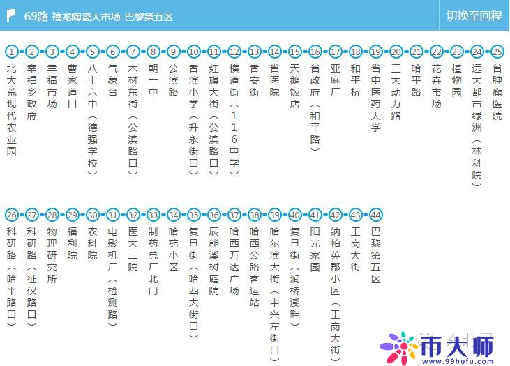 所有能到哈西站、哈北站的公交车都在这了 值得你收藏