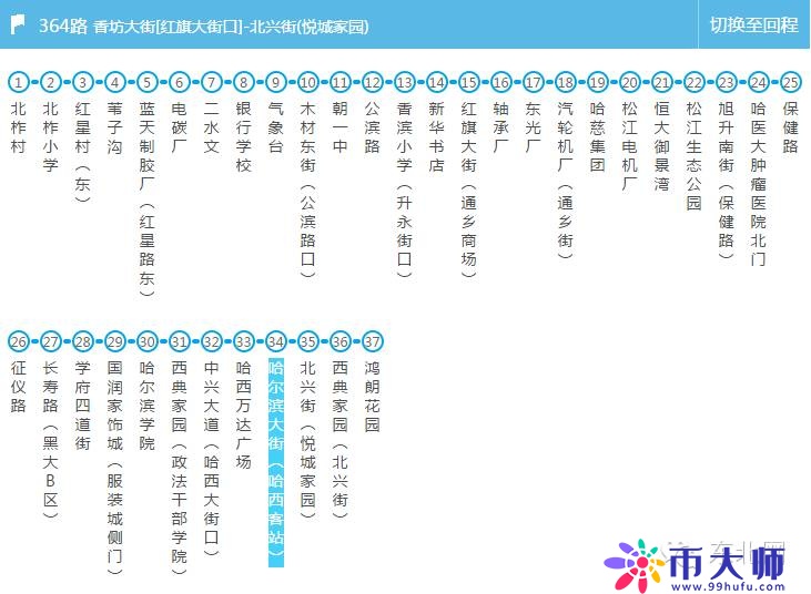 所有能到哈西站、哈北站的公交车都在这了 值得你收藏