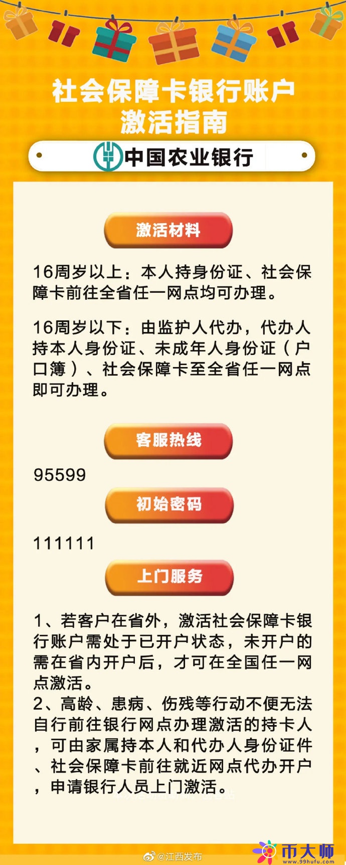 9张图教你激活社会保障卡银行账户