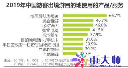 消费领域信息分享平台「一分钱」APP的产品分析报告