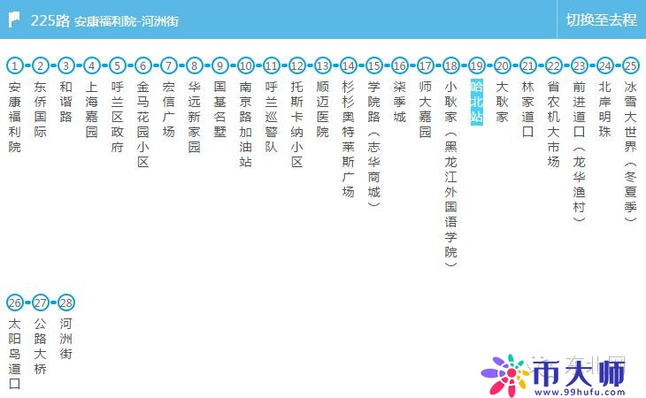 所有能到哈西站、哈北站的公交车都在这了 值得你收藏