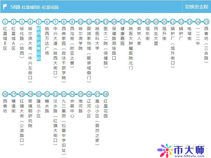 所有能到哈西站、哈北站的公交车都在这了 值得你收藏