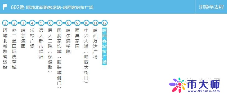 所有能到哈西站、哈北站的公交车都在这了 值得你收藏