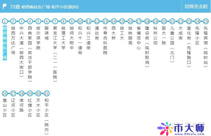 所有能到哈西站、哈北站的公交车都在这了 值得你收藏