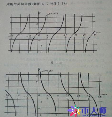 cotx等于什么公式（secx cscx cotx等于什么）