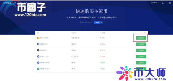 欧易okex官网入口，OKEX欧易交易所