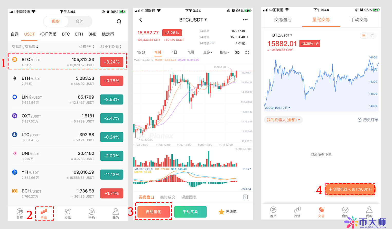 派网如何开比特币天地单？派网比特币“天地