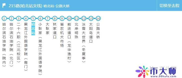 所有能到哈西站、哈北站的公交车都在这了 值得你收藏