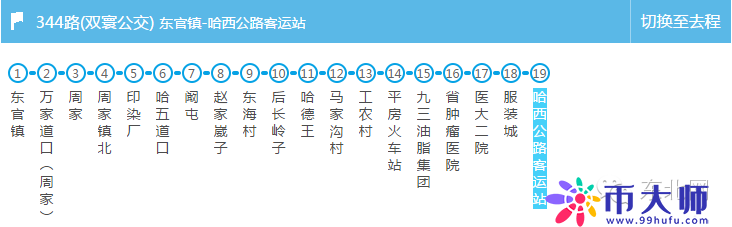 所有能到哈西站、哈北站的公交车都在这了 值得你收藏